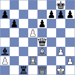 Mammen - Scholl (Germany, 2001)