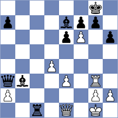 Devaev - Tologontegin (chess.com INT, 2023)