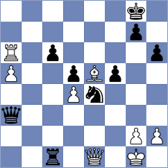Buchenau - Aradhya (chess.com INT, 2023)