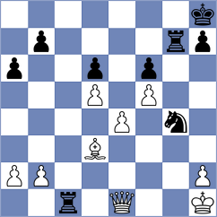 Breier - Schulze (Germany, 1996)