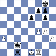 Suarez Vega - Fernandez Baldor Anibarro (Aviles, 2000)