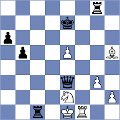 Mocanu - Eniashin (Kharkov, 2004)