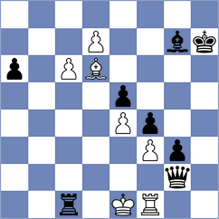 Machidon - Sanal (chess.com INT, 2025)