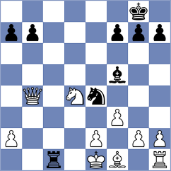 Reshetnikov - Abdsattar (chess.com INT, 2025)