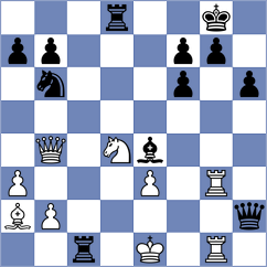 Modric - Mora Munoz (chess.com INT, 2025)