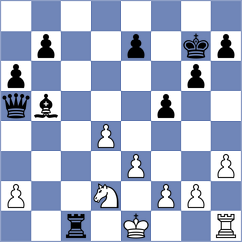 Govender - Antonio (chess.com INT, 2023)