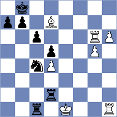 Noshin - Mukitul (Chess.com INT, 2020)