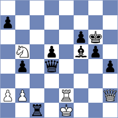 Vedant Maheshwari - Maltese (chess.com INT, 2025)