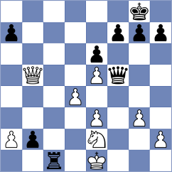 Hoang Thi Bao Tram - Atakhan (chess.com INT, 2024)