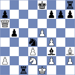 Khosravi Mahmoei - Sarlak (Chess.com INT, 2021)