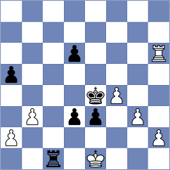 Lorenzo de la Riva - Sonis (chess.com INT, 2024)