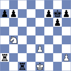 Morales Balarezo - Pacheco Rodriguez (Chess.com INT, 2020)