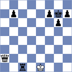 Dilmukhametov - Peterson (chess.com INT, 2022)