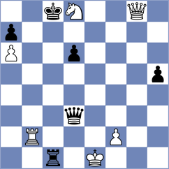 Ostrovskiy - Indjic (chess.com INT, 2022)