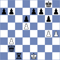 Goli - Yousefzadeh (Chess.com INT, 2021)