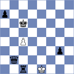 Souza dos Santos - Ramsdal (chess.com INT, 2025)