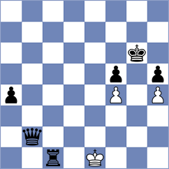 Cambot - Okragly (Chess.com INT, 2021)