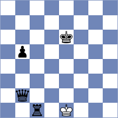 Viellard - Gkizis (Europe Echecs INT, 2021)