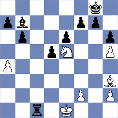 Rodriguez Paneque - Garcia Gonzalez (Gijon, 1996)