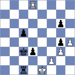 Zilleruelo Irizarry - Bartel (chess.com INT, 2025)