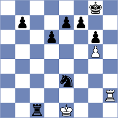 Vishal Choudary - Szalanczy (Budapest, 2020)