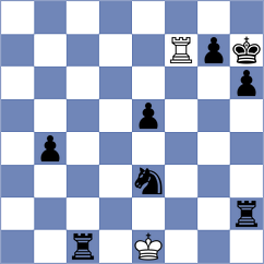 Motos Abellan - Waldhausen Gordon (chess.com INT, 2025)
