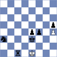 Abdolahi - Ghasemi (Chess.com INT, 2021)