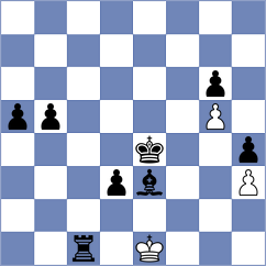 Akkara - Panarin (chess.com INT, 2025)