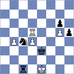 Masterskikh - Sivanandan (Lichess.org INT, 2021)