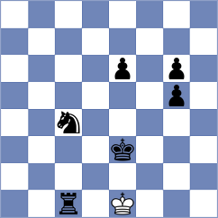 Katzir - Szczep (chess.com INT, 2022)
