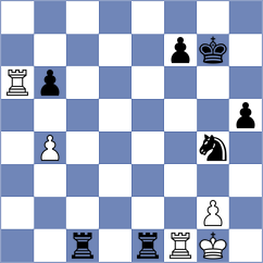 Yeritsyan - Sychev (chess.com INT, 2024)