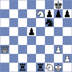 Sargsyan - Lysyj (chess.com INT, 2025)