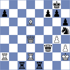 Rakhmanov - Muradli (chess.com INT, 2023)