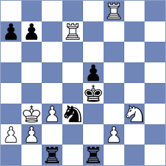 Serikbay - Kiremitciyan (Chess.com INT, 2020)