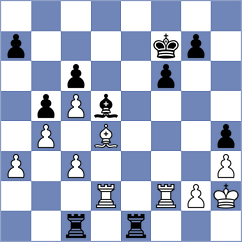 Itkis - Ladan (chess.com INT, 2022)