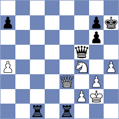 Khnykin - Dhananjay (chess.com INT, 2025)