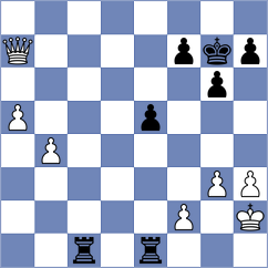Quinonez Garcia - Ohanyan (Chess.com INT, 2020)