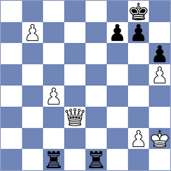 Calzetta Ruiz - Perez Muniz (Empuriabrava, 1997)
