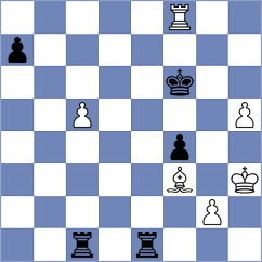 Smolik - Castellanos Rodriguez (Eforie Nord ROU, 2025)