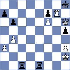 Biglarifard - Malekzadeh (Chess.com INT, 2021)