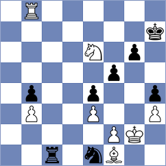 Kozak - Ocampos (chess.com INT, 2025)