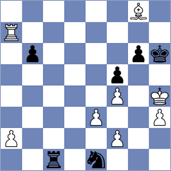Ashraf - Ballecer (chess.com INT, 2023)