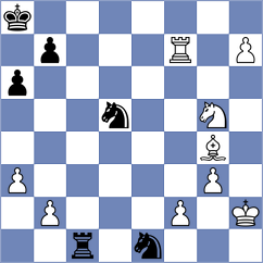 Oro - Fernandez (chess.com INT, 2022)
