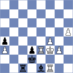 Kotepalli - Guzman Moneo (chess.com INT, 2022)