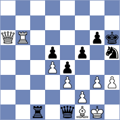 Shoker - Bambino Filho (chess.com INT, 2022)