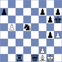 Adireddy - Mikhailovsky (chess.com INT, 2024)
