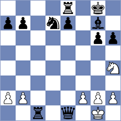 Salazar Peralta - Tenempaguay Madrid (Chess.com INT, 2020)