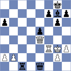 Deviprasath - Shandrygin (chess.com INT, 2024)