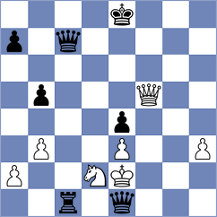Gritsenko - Ghimoyan (chess.com INT, 2024)