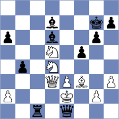 Hernandez - Janaszak (chess.com INT, 2025)